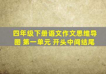 四年级下册语文作文思维导图 第一单元 开头中间结尾